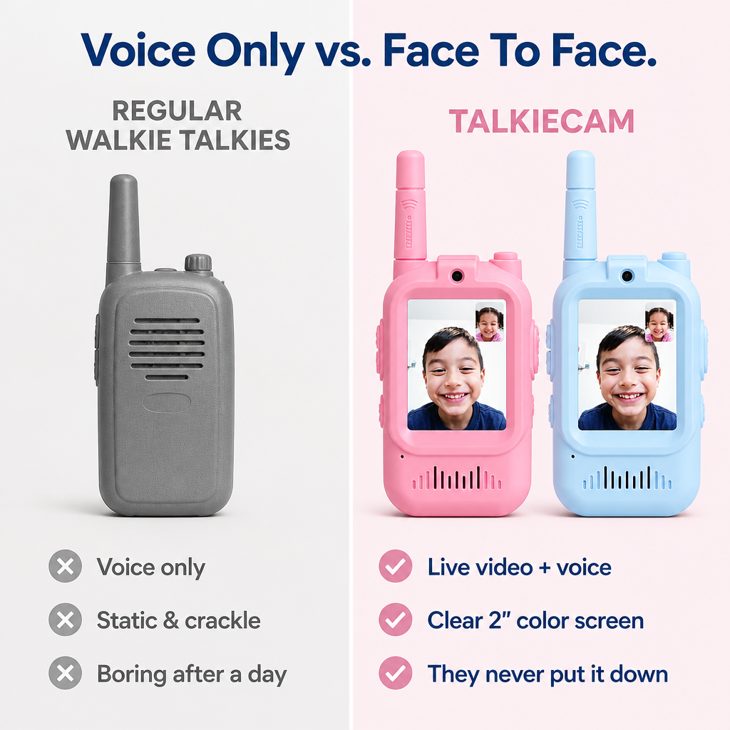 TALKIECAM vs regular walkie talkies